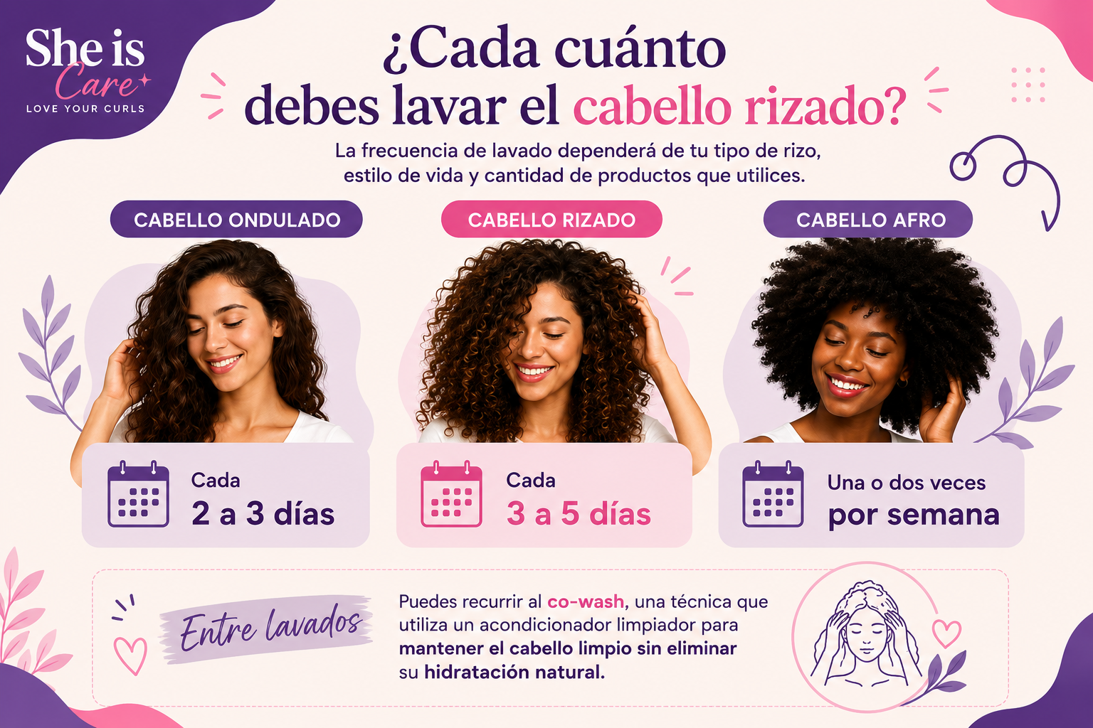 Mejor shampoo para cabello rizado en Colombia: cómo elegir el ideal